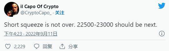 比特币空头挤压“尚未结束”<strong></p>
<p>BTC</strong>，因为 BTC 价格每周上涨 17%