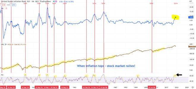 比特币空头挤压“尚未结束”<strong></p>
<p>BTC</strong>，因为 BTC 价格每周上涨 17%