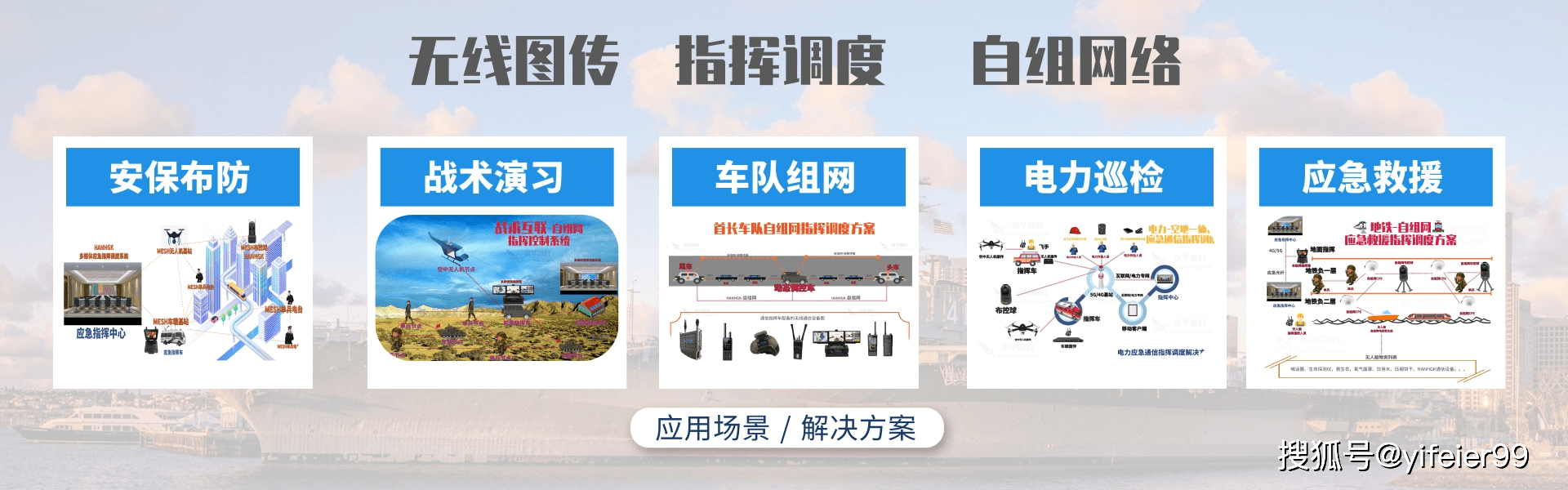 无线图传有那几种<strong></p>
<p>法币有几种</strong>？应急通信有哪几种？应急通信无线传输方案有哪几种