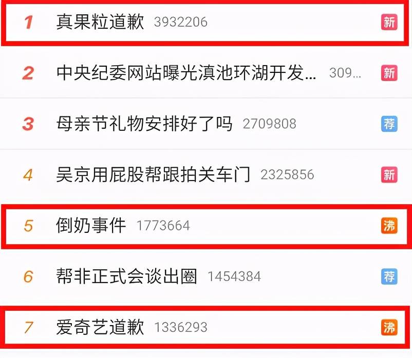 把200万网民币扔进下水道后<strong></p>
<p>币民</strong>，娱乐圈上演集体道歉？