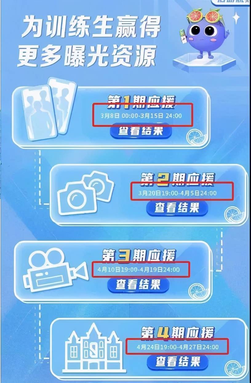 把200万网民币扔进下水道后<strong></p>
<p>币民</strong>，娱乐圈上演集体道歉？