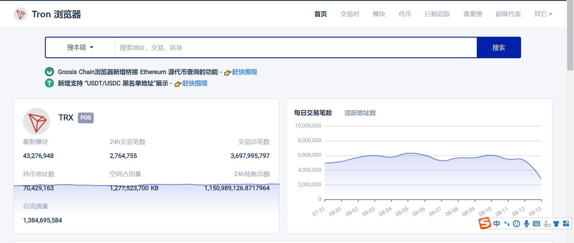 波场区块链浏览器<strong></p>
<p>区块币排行榜</strong>，让人人都能用得起来的好用的浏览器
