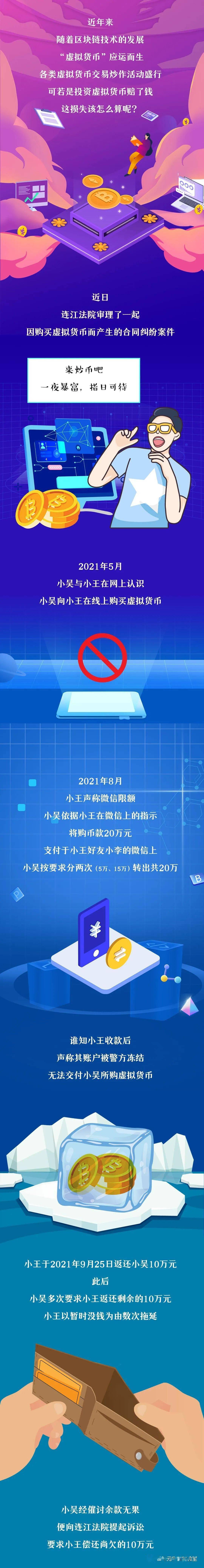 投资虚拟币赚大钱<strong></p>
<p>虚拟阿凡提币</strong>？小心有去无回