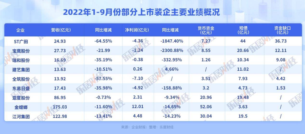 家装外来者 | 封面文章