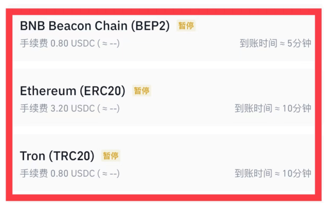 全球第一加密交易所币安出现挤兑<strong></p>
<p>币安交易官网</strong>，赵长鹏紧急辟谣！