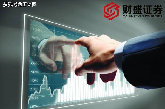 减少股票投资风险技巧有什么（股票配资杠杆）