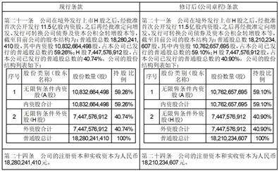 中国平安保险（集团）股份有限公司 关于2023年度核心人员持股计划实施方案的公告