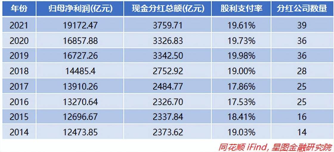 来不及了<strong></p>
<p>平安股票</strong>！赶紧上车