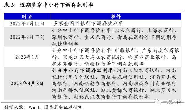 国君策略：大象也能起舞