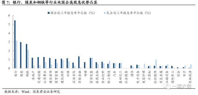 国君策略：大象也能起舞