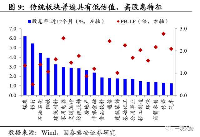 国君策略：大象也能起舞