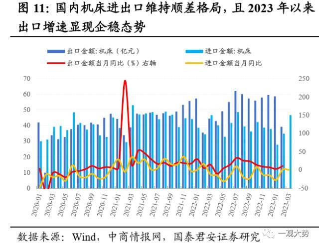 国君策略：大象也能起舞