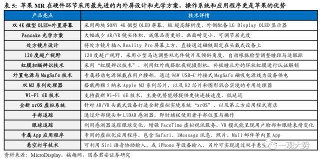国君策略：大象也能起舞