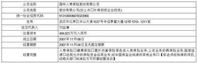 合肥颀中科技股份有限公司 首次公开发行股票科创板上市公告书