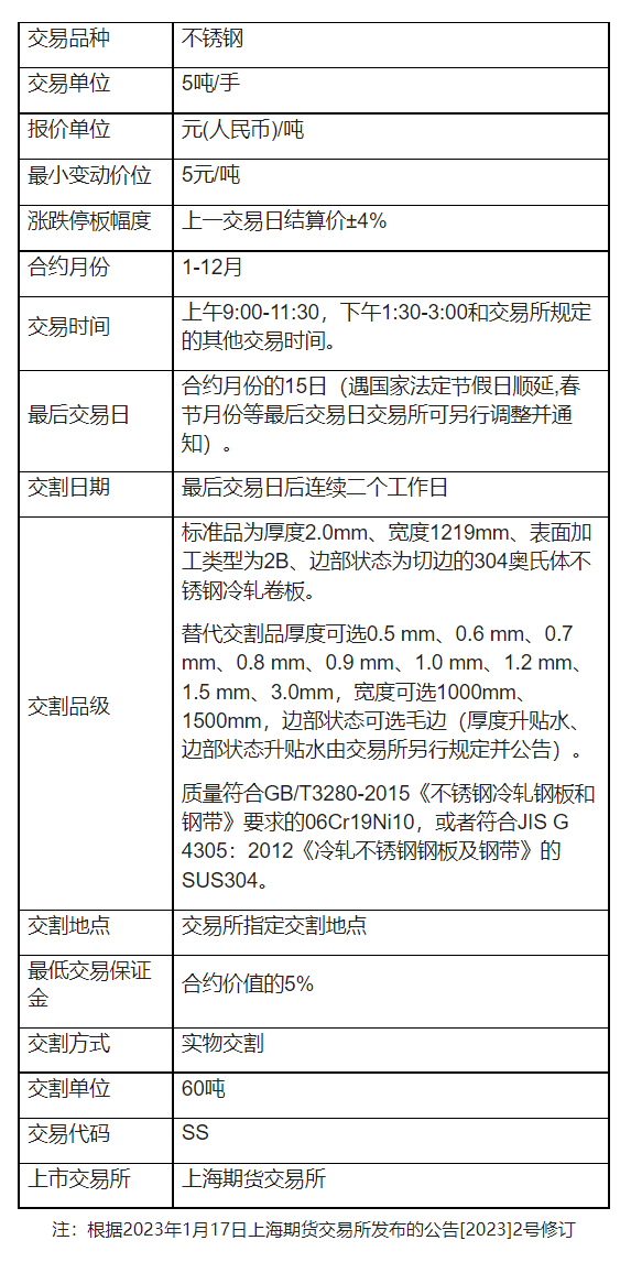 不锈钢手续费怎么算<strong></p>
<p>股票手续费怎么算</strong>？不锈钢手续费贵吗？