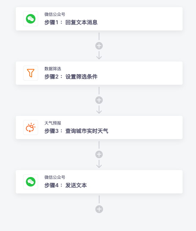 微信公众号如何实现高效运营<strong></p>
<p>股票查询</strong>？集简云解决方案之提升粉丝留存
