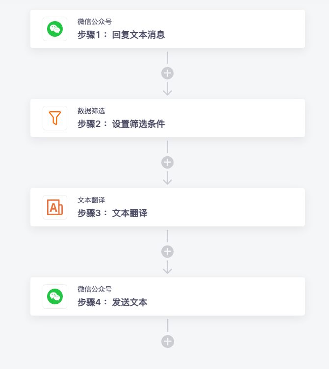 微信公众号如何实现高效运营<strong></p>
<p>股票查询</strong>？集简云解决方案之提升粉丝留存