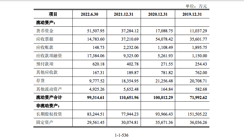 融e邦：新疆宝地矿业股份有限公司（股票代码：601121）登陆上交所