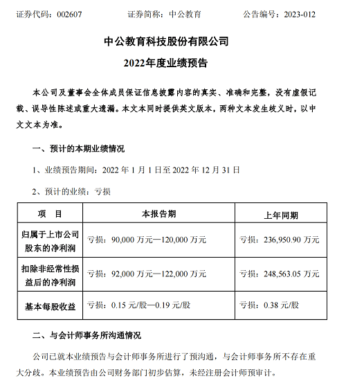 中公教育股票索赔登记时间<strong></p>
<p>股票开市时间</strong>，谢保平律师团队提示最新股票索赔条件