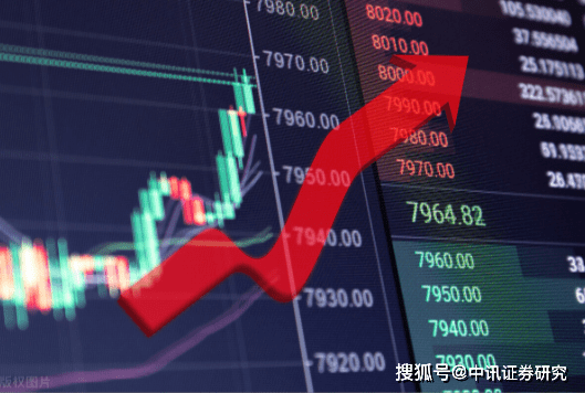分时图与股票周期走势的关系及应注意的事项
