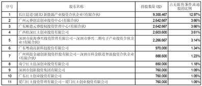 股票代码：301282 股票简称：金禄电子 公告编号：2024-013