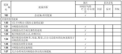 股票代码：301282 股票简称：金禄电子 公告编号：2024-011