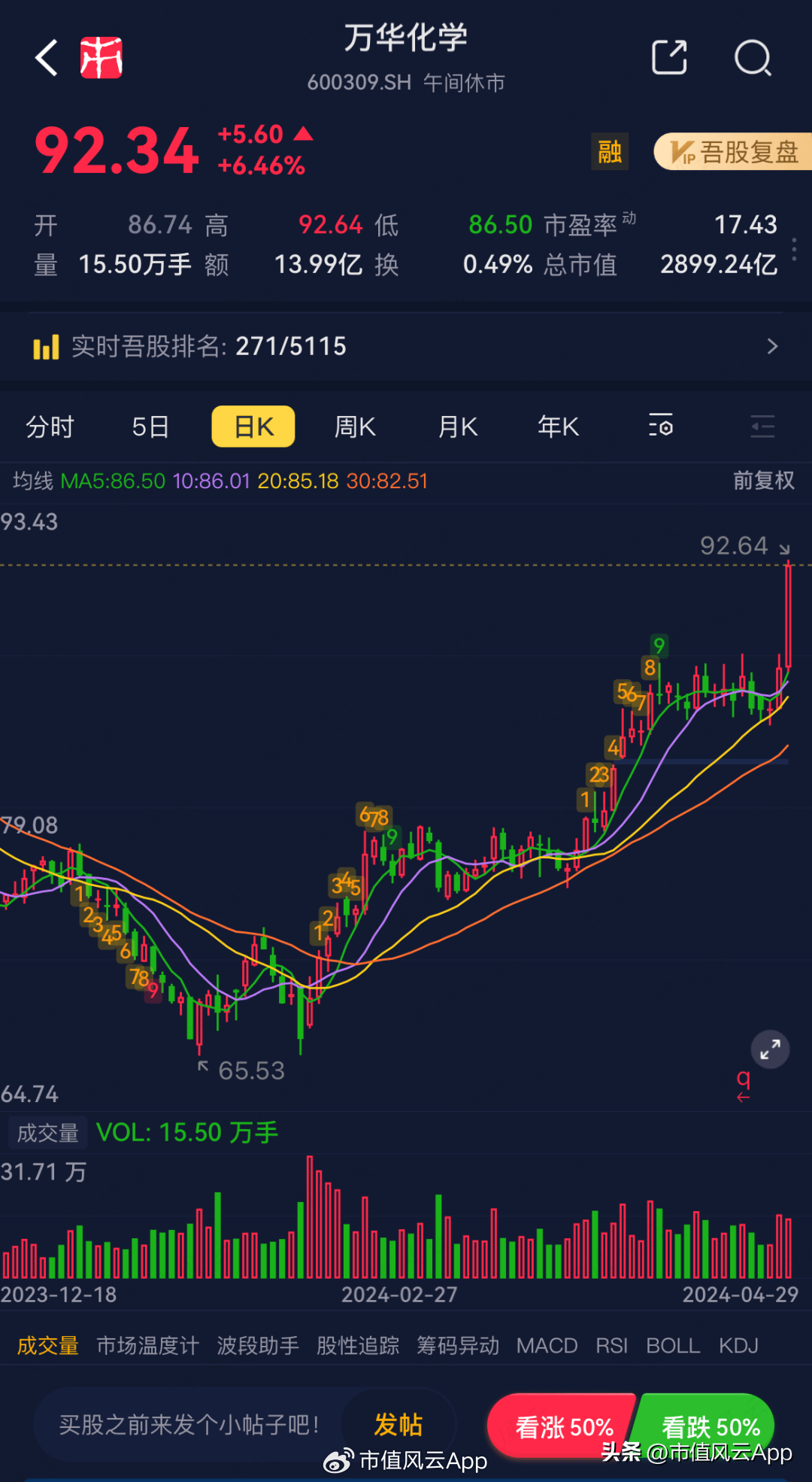 社保和养老基金一季度持仓名单公布<strong></p>
<p>股票和基金</strong>！这些股票同时被两大基金重仓