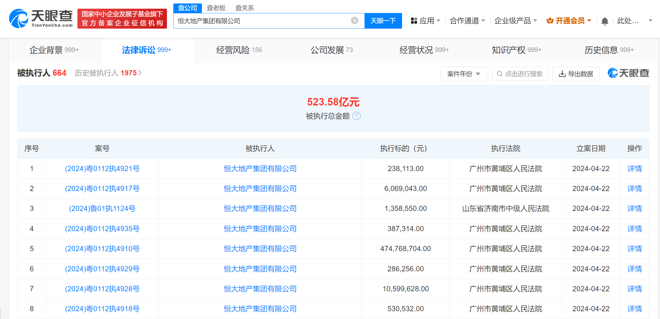 恒大地产被强制执行4.9亿 恒大地产累计被执行超523亿