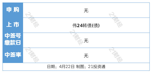 盘前情报｜证监会调降基金股票交易佣金费率；工信部持续优化算力设施建设布局<strong></p>
<p>股票佣金怎么算</strong>，机构看好行业高景气
