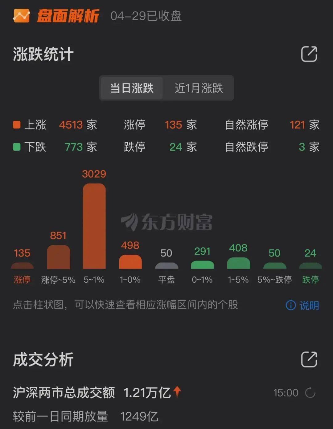 股票大作手：好日子来了<strong></p>
<p>好股票</strong>！