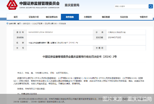 因借<strong></p>
<p>买卖股票</strong>他人名义持有、买卖股票 西南证券前从业人员被罚款并没收违法所得