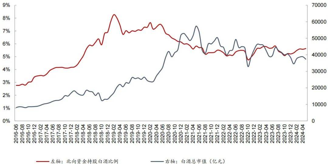 云酒快看：14图看白、啤酒走势；川酒宣言发布；习酒部署改革工作