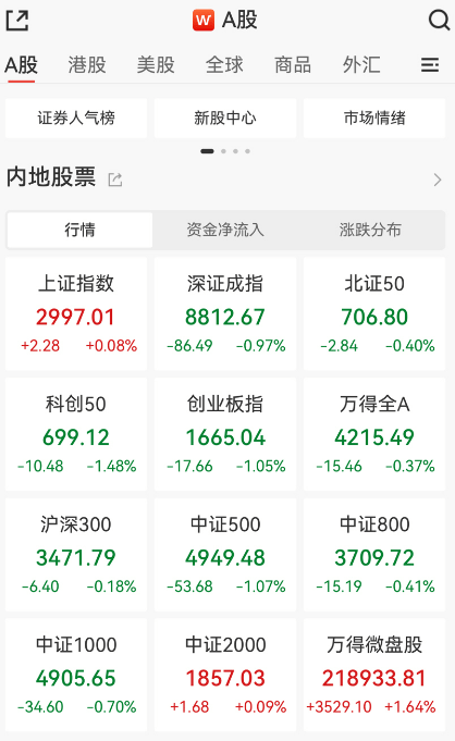 资金疯抢红利资产<strong></p>
<p>股票红利税</strong>，近3年高股息率股票一览