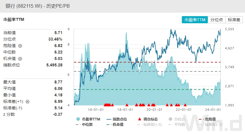 资金疯抢红利资产<strong></p>
<p>股票红利税</strong>，近3年高股息率股票一览