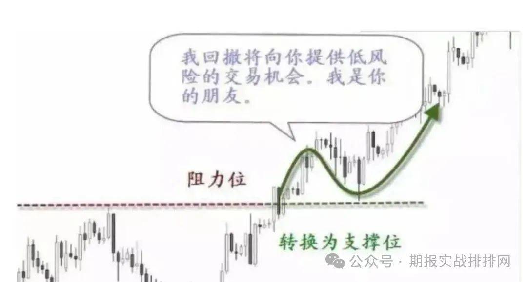 99%的期货股票交易者都会遇到的问题<strong></p>
<p>股票交易的佣金</strong>？