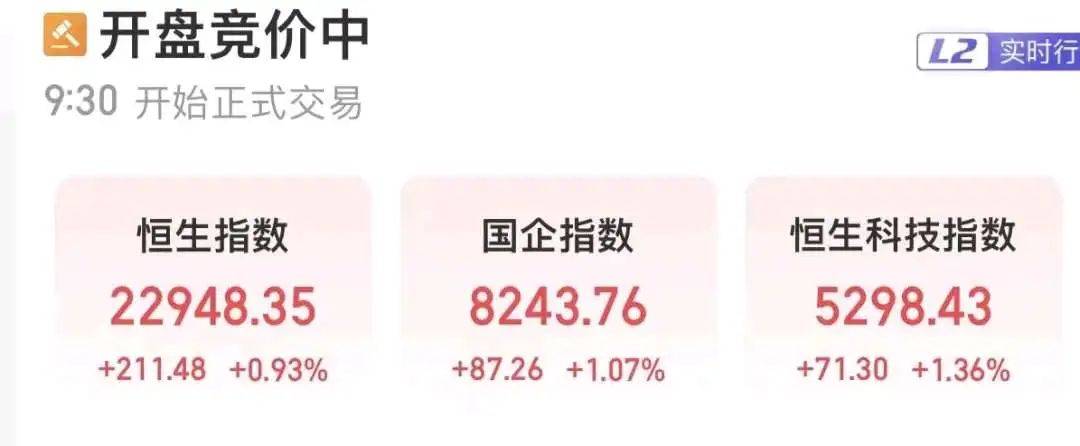 看好！A股明日开盘！港股这些股票涨了<strong></p>
<p>股票什么时候开盘</strong>，中芯国际涨近18%