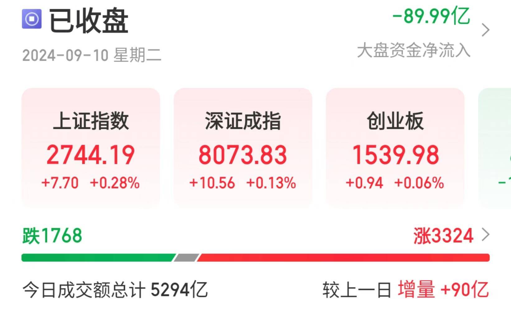 华为发布全球首款三折叠手机<strong></p>
<p>手机股票</strong>，相关产业链股票午后走强