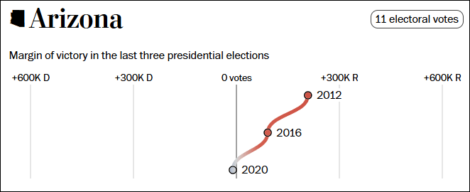 这个民调七大摇摆州全翻红<strong></p>
<p>环保股票有哪些</strong>，特朗普胜算多大？