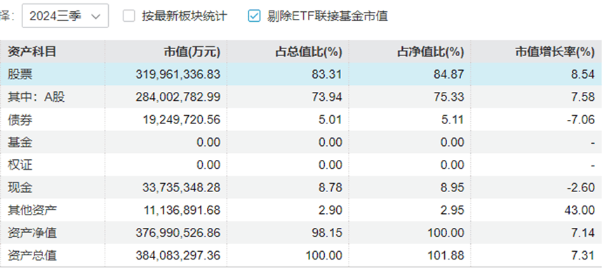 “中年人的茅台”终于还是输给<strong></p>
<p>环保股票有哪些</strong>了“青年新能车”