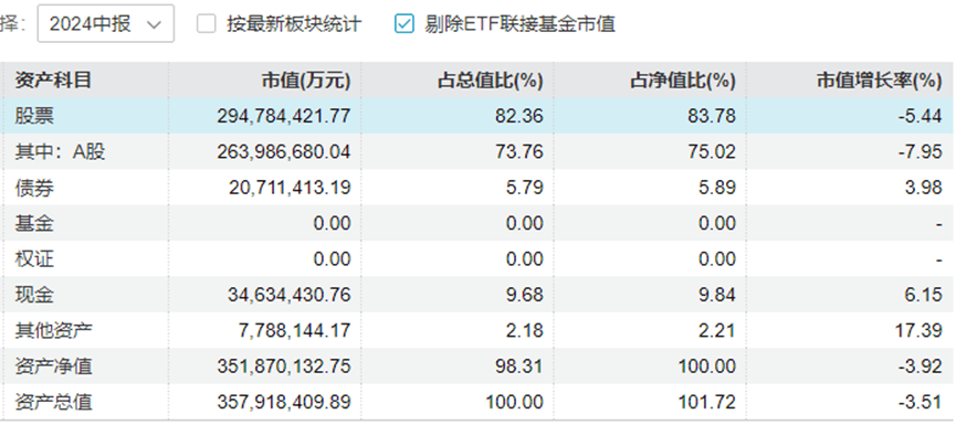 “中年人的茅台”终于还是输给<strong></p>
<p>环保股票有哪些</strong>了“青年新能车”