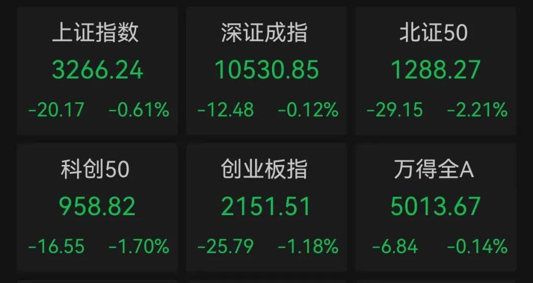 股价暴涨超7.5倍<strong></p>
<p>苹果公司股票</strong>，业绩亏损3784万元，重组概念龙头连续提示风险！业绩暴增的行业龙头股揭晓，这些股或被“错杀”
