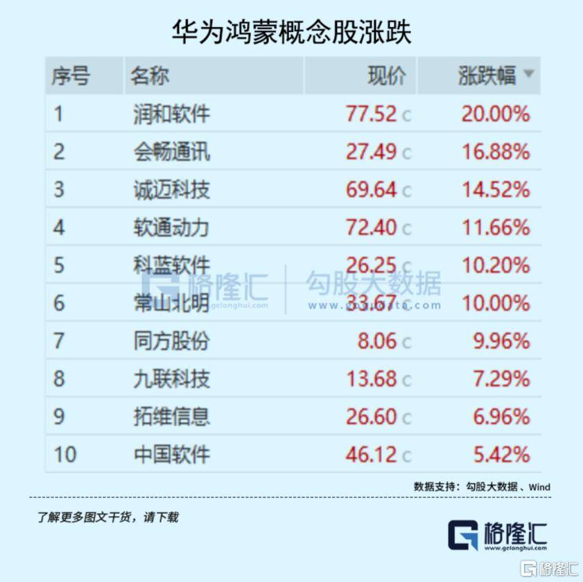 大事临近<strong></p>
<p>苹果公司股票</strong>！A股又不淡定了？