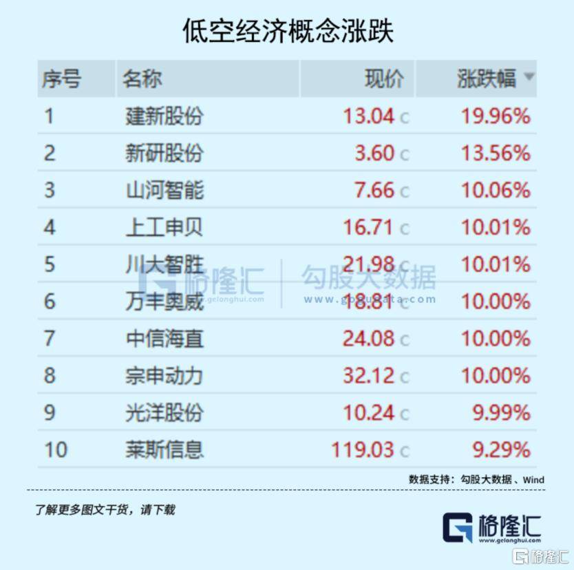 大事临近<strong></p>
<p>苹果公司股票</strong>！A股又不淡定了？