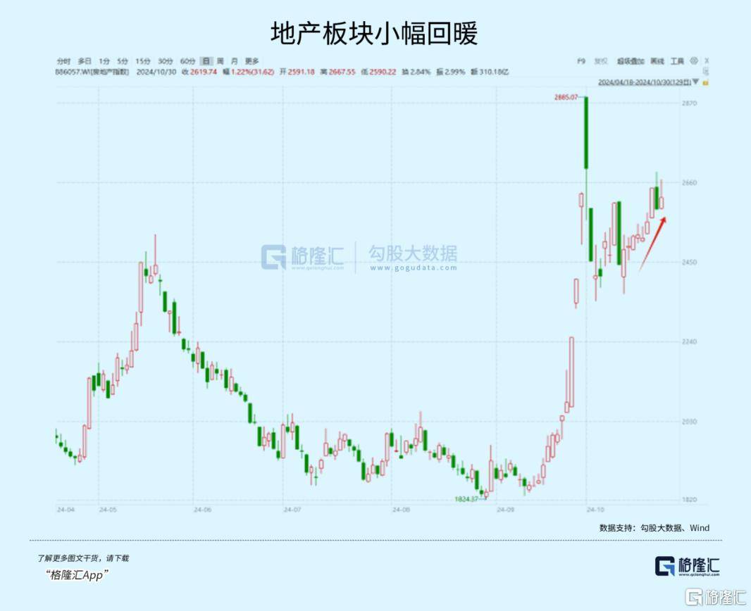 大事临近<strong></p>
<p>苹果公司股票</strong>！A股又不淡定了？