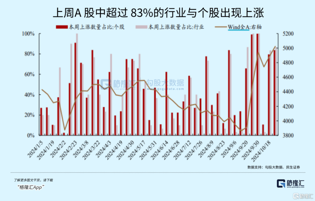 大事临近<strong></p>
<p>苹果公司股票</strong>！A股又不淡定了？