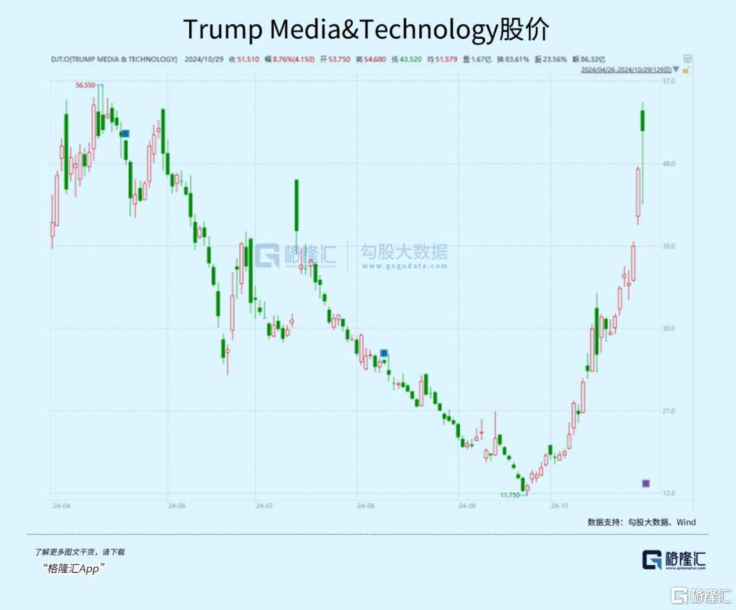大事临近<strong></p>
<p>苹果公司股票</strong>！A股又不淡定了？