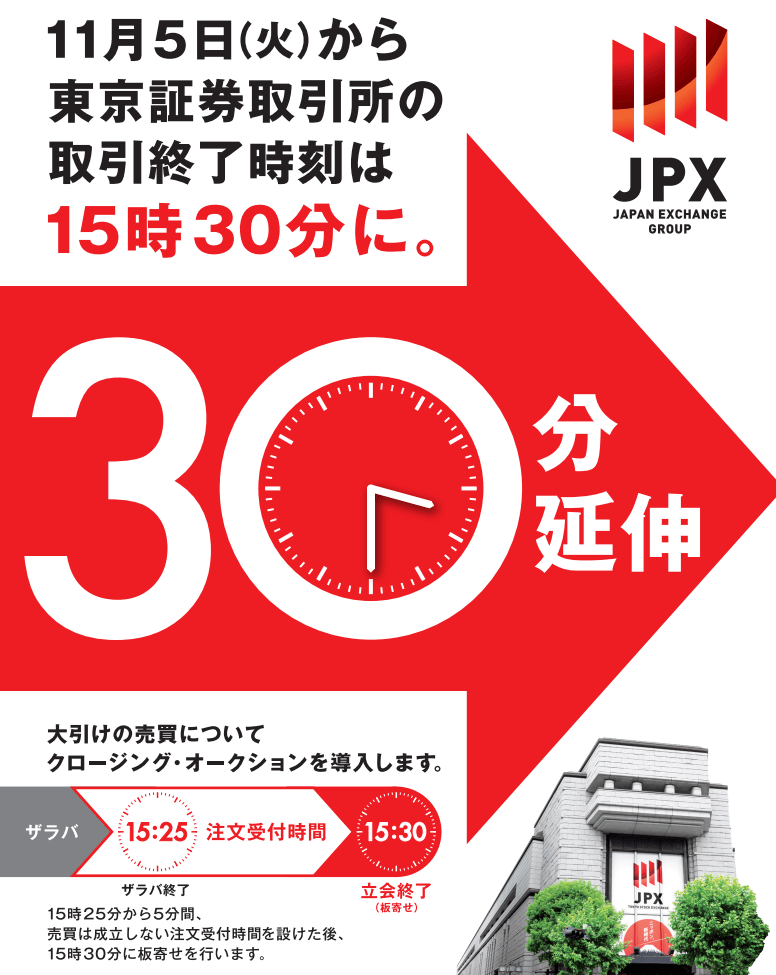 刚宣布<strong></p>
<p>贵州茅台股票分析</strong>！延长股市交易半小时！