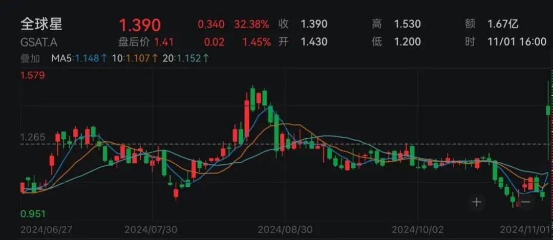 下周<strong></p>
<p>贵州茅台股票分析</strong>，美联储将迎重要会议！国际大行预判“降息前景光明”