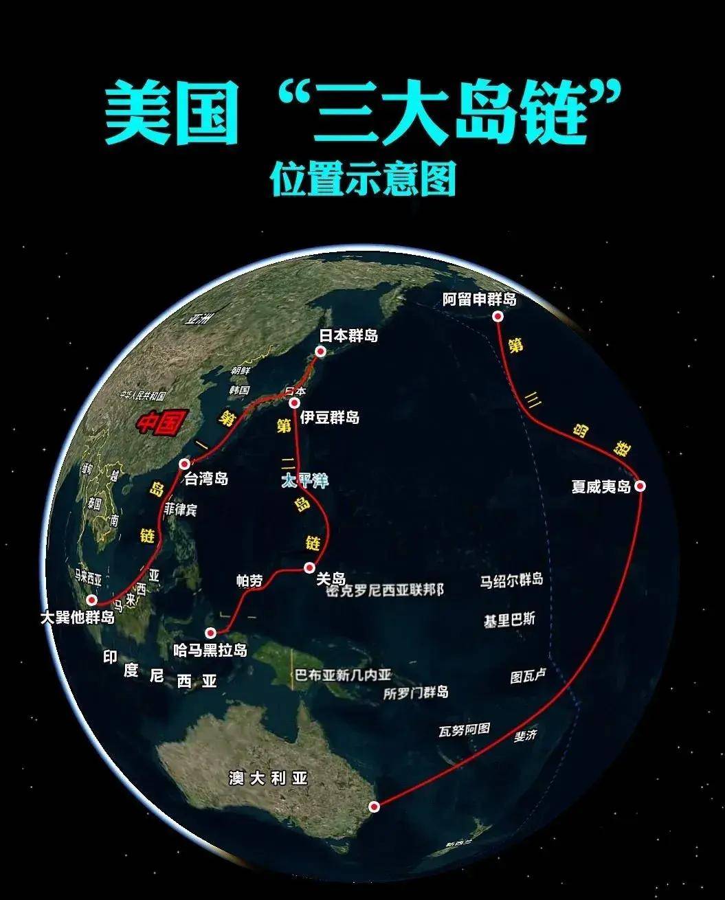 外媒疯狂炒作的东风-27<strong></p>
<p>贵州茅台股票分析</strong>，其实是我军生存能力最强的洲际弹道导弹