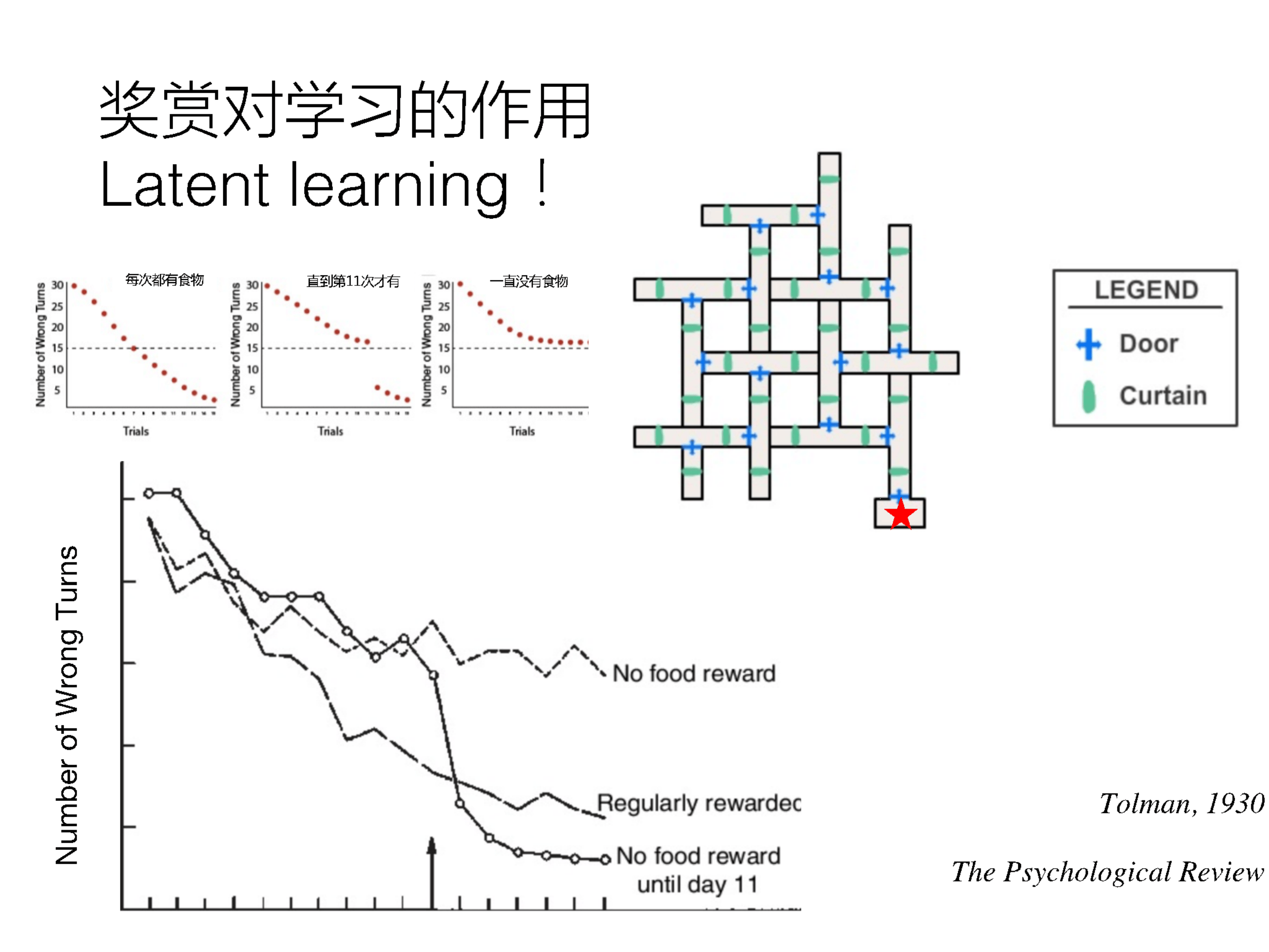 频繁使用GPS丧失方向感？清华大学陈霓虹：影响或可逆<strong></p>
<p>股票名词</strong>，可通过学习训练提升